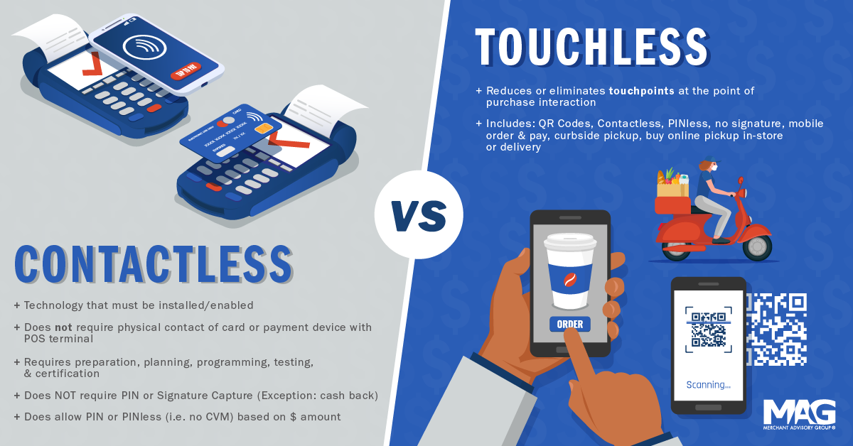 know-your-payments-transaction-basics